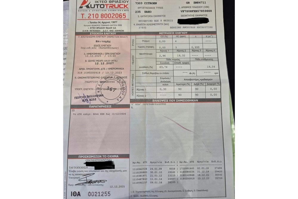 https://cdn.autogreeknews.gr/wp-content/uploads/2026/10/Citroen-Saxo-2003-used-8.jpg