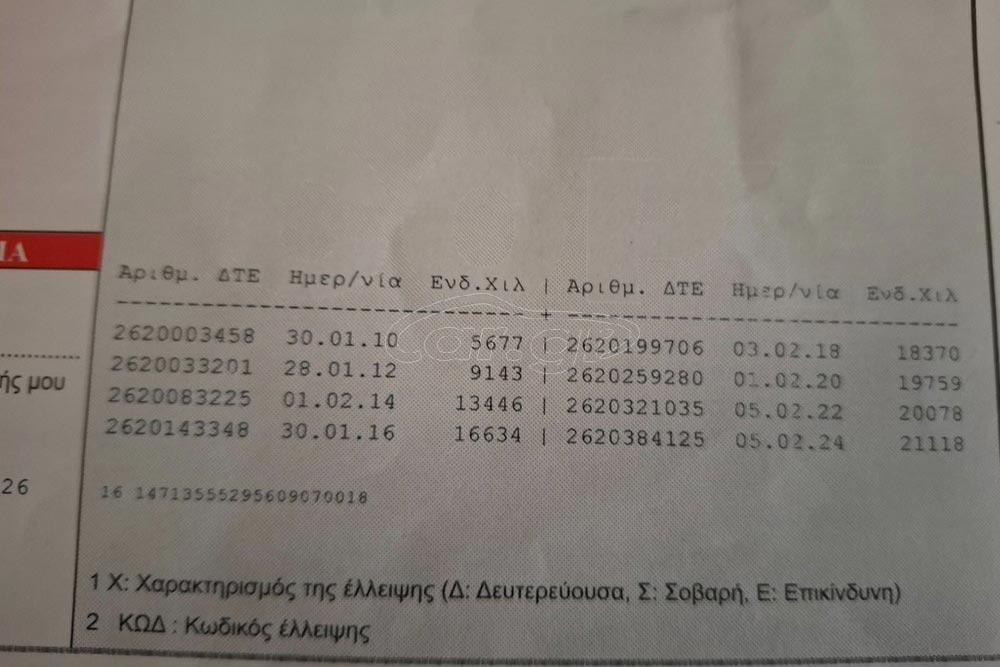https://cdn.autogreeknews.gr/wp-content/uploads/2026/10/Hyundai-Getz-used-7.jpg