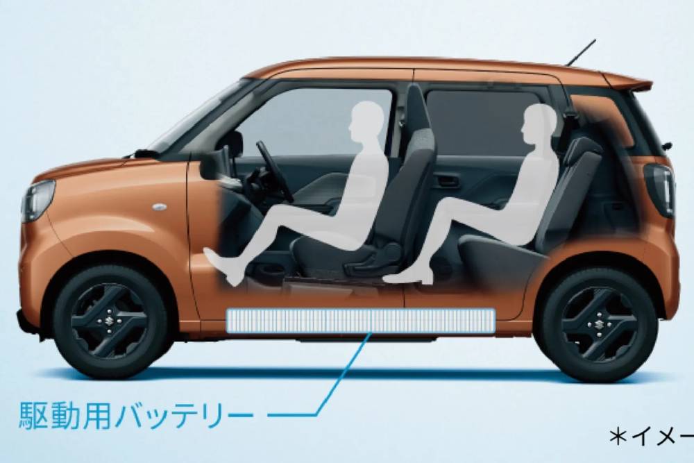 https://cdn.autogreeknews.gr/wp-content/uploads/2026/10/Suzuki-e-Sky-Japan-19-2048x1182-1.jpg