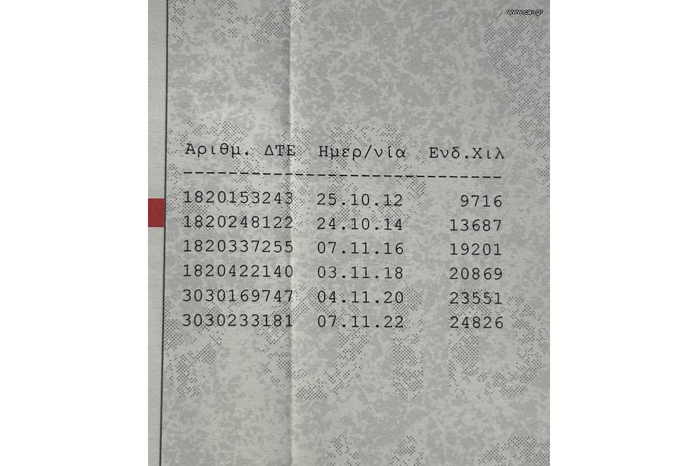 https://cdn.autogreeknews.gr/wp-content/uploads/2026/10/Toyota-Aygo-2008-used-6.jpg