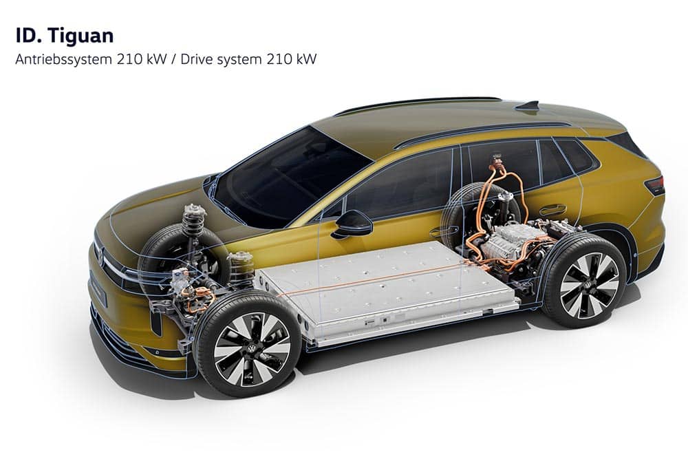 https://cdn.autogreeknews.gr/wp-content/uploads/2026/10/VW-ID.-Tiguan-2.jpg
