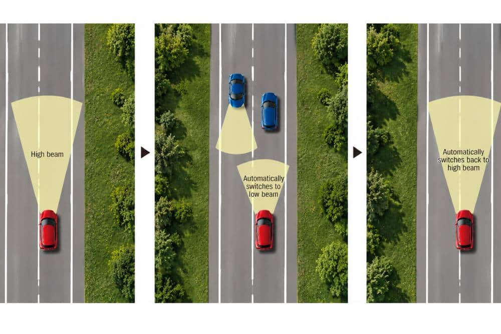 https://cdn.autogreeknews.gr/wp-content/uploads/2026/10/automatic-high-beam.jpg